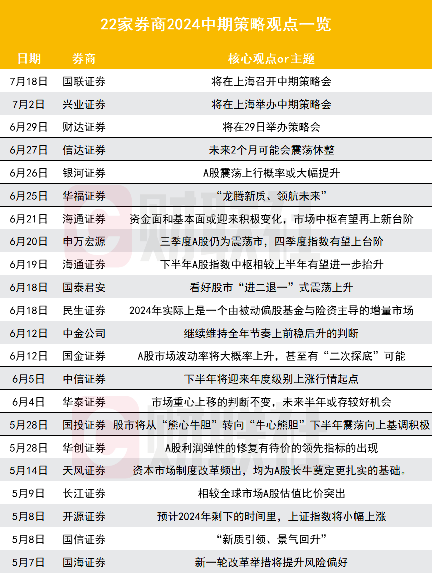 2024今晚澳门开什么号码,高度协调策略执行_限量版44.753