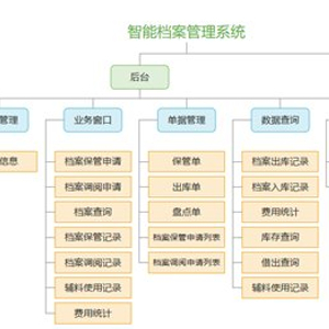 2024新奥资料免费精准资料,市场趋势方案实施_Device12.317