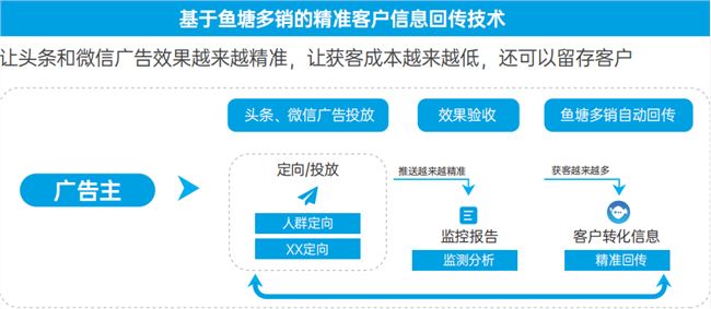 管家婆必中一肖一鸣,深度应用数据解析_HD48.32.12