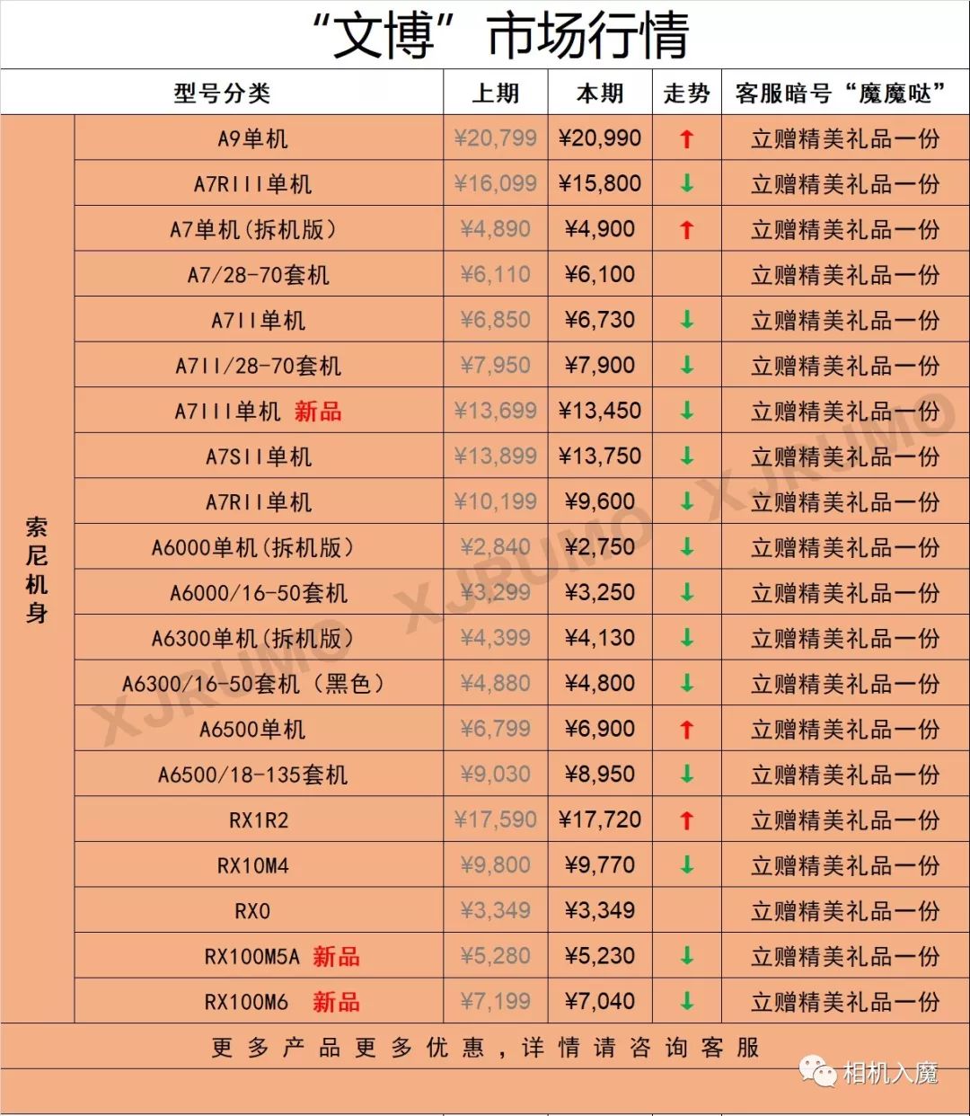 酒企业 第18页