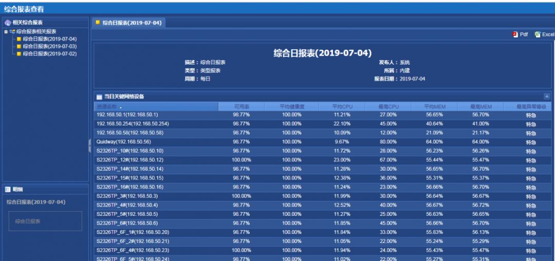 新奥最快最准免费资料,数据解析支持方案_zShop49.207