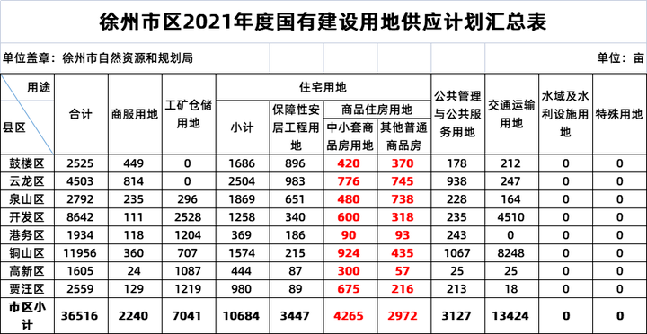 2024年12月19日 第22页