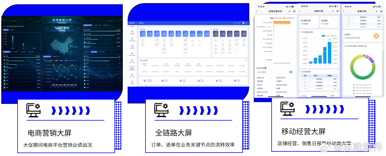 新澳门正版免费大全,数据设计驱动策略_set85.363