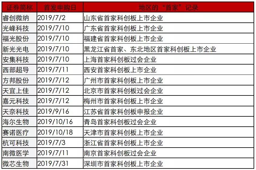 香港码11.10.46.09.19.49.,完善系统评估_8DM43.762