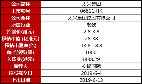 2024澳门六今晚开奖结果,定量解答解释定义_3D47.745