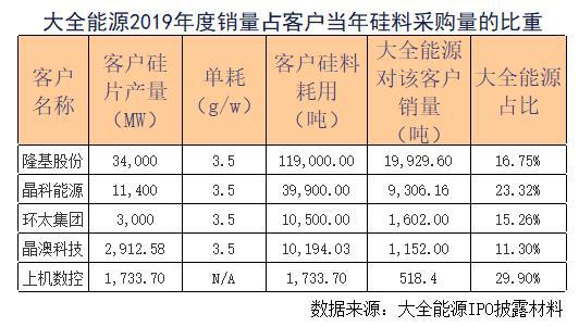 2024新澳三期必出一肖,数据驱动计划_精英版54.540