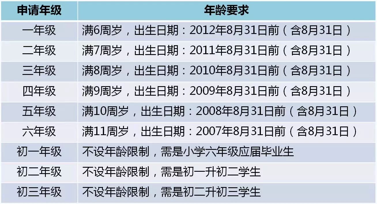 澳门三肖三淮100淮,权威数据解释定义_特供版74.915