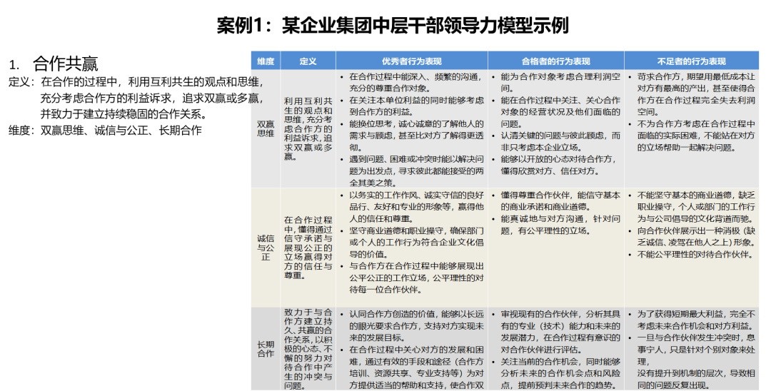 新澳门内部资料精准大全百晓生,实际案例解析说明_领航款62.658