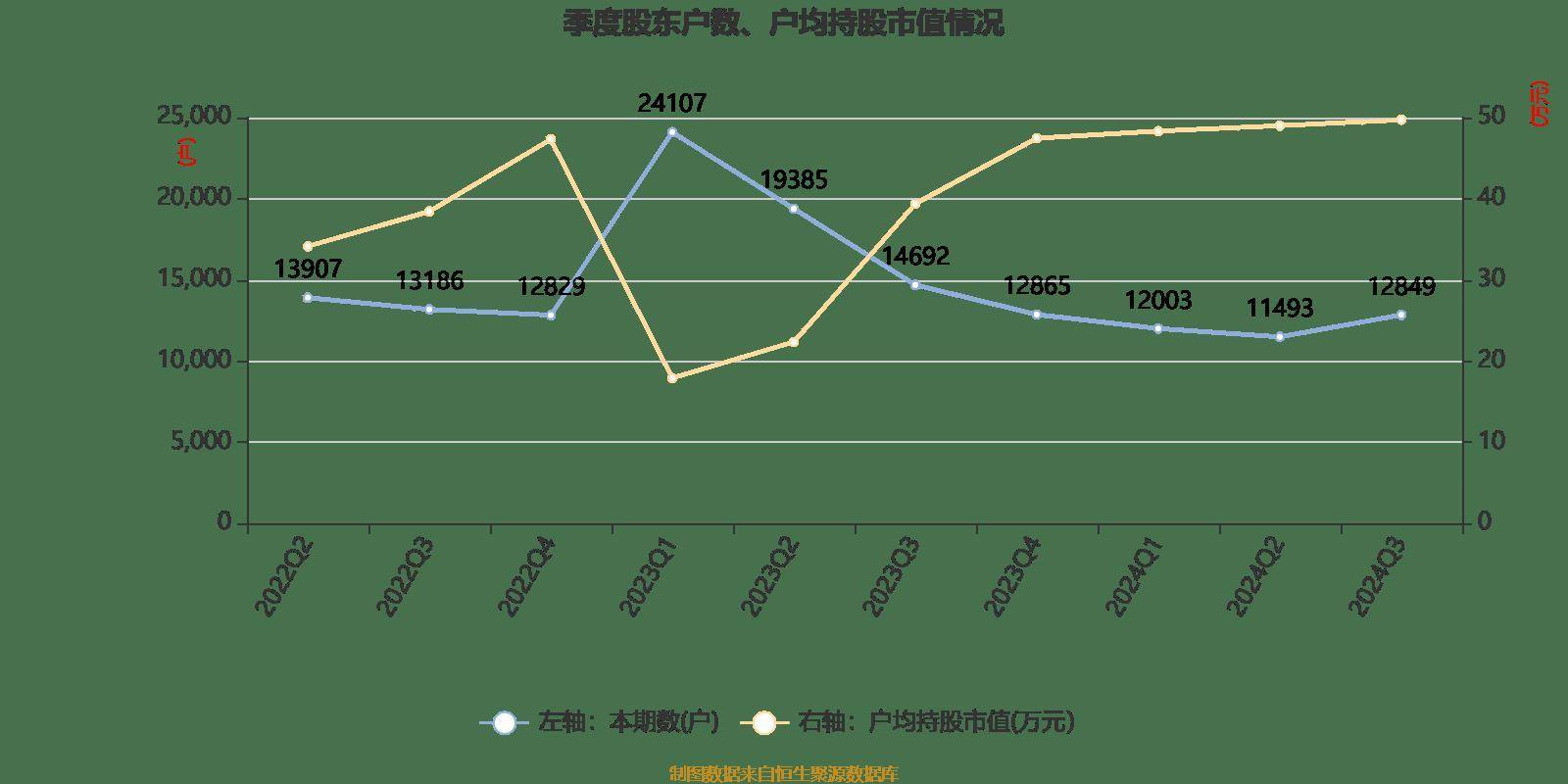 2024年12月19日 第3页