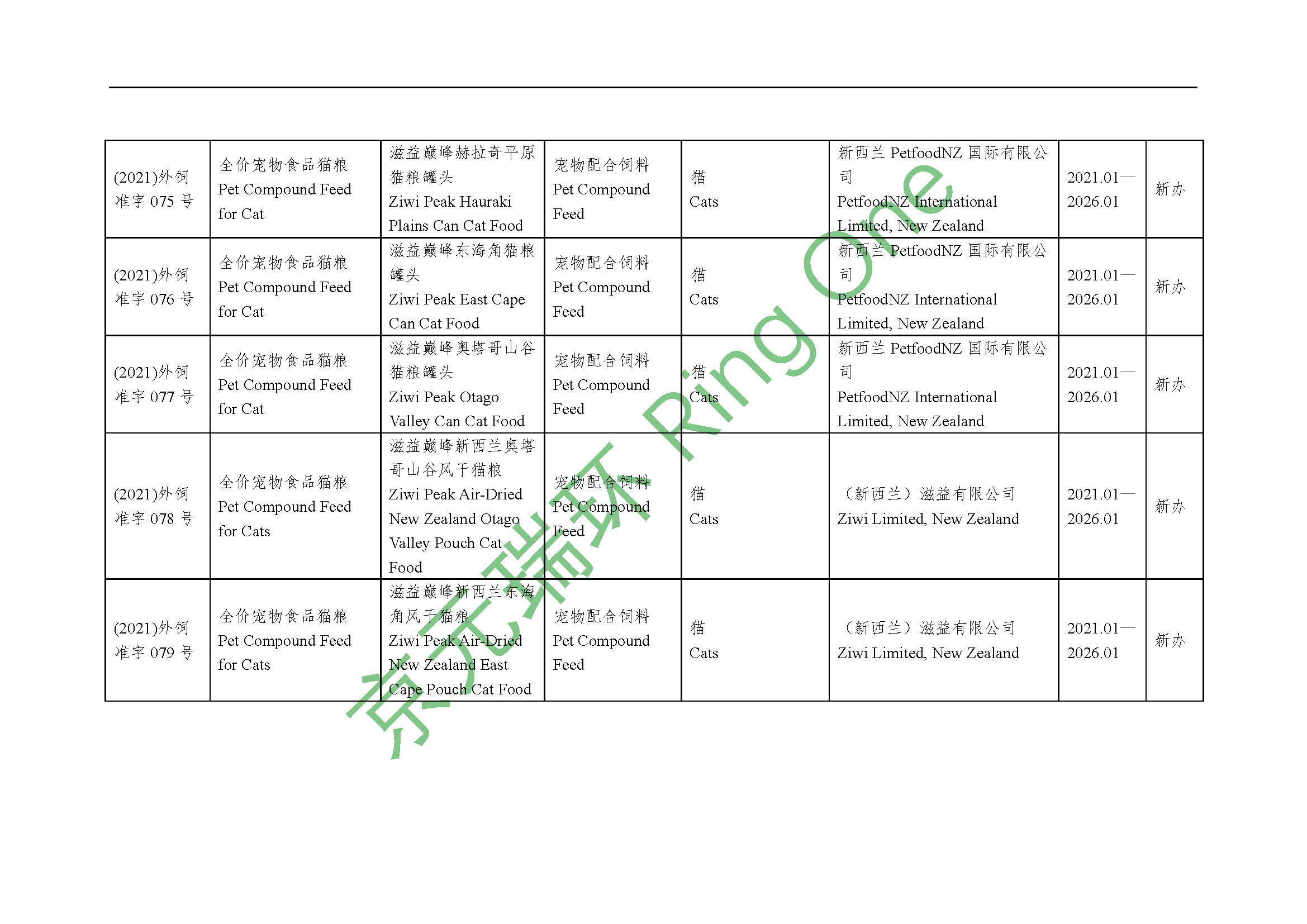 新澳门资料免费长期公开,2024,预测解析说明_MP69.168