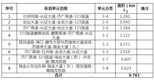 白小姐三肖三期必出一期开奖,快速响应计划设计_标准版22.305