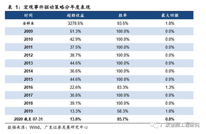 2024澳门天天开奖免费材料,安全性执行策略_UHD54.169