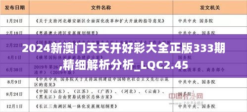 2024年天天开好彩资料,动态词汇解析_Galaxy37.712