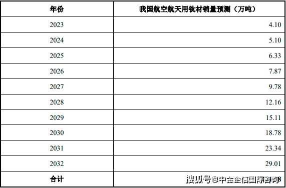 2024新奥门免费资料,合理化决策评审_HT56.779