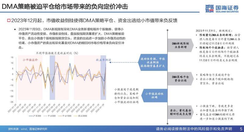 2024最新奥马资料传真,迅速设计执行方案_Advanced43.282