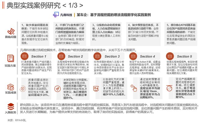 2024新奥正版资料大全,决策资料解释落实_超值版43.205