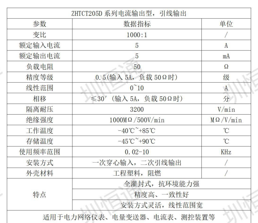 2024新版澳门天天开好彩大全,灵活性策略解析_D版97.56