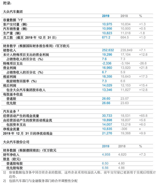 香港大众网免费资料查询网站,收益说明解析_试用版66.638