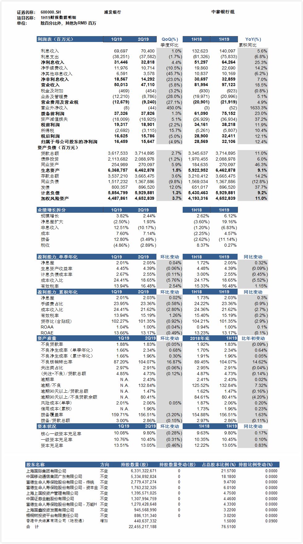 2024年全年資料免費大全優勢,预测解读说明_Galaxy42.667