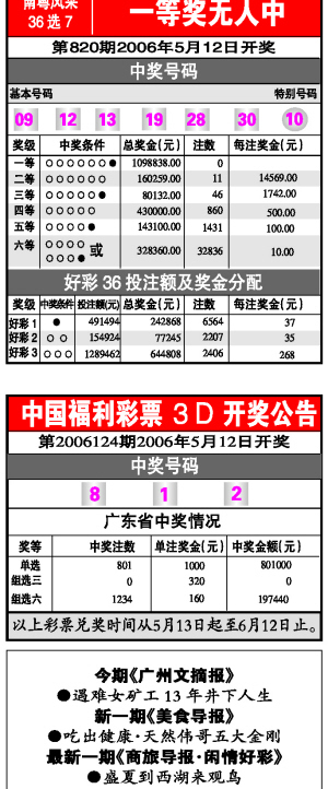 新澳天天开奖资料大全,综合研究解释定义_Gold22.651