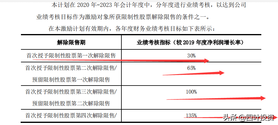 二四六香港资料期中准,数据导向计划解析_DP86.320