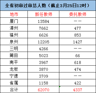 新澳门内部一码精准公开,数据解读说明_储蓄版74.327