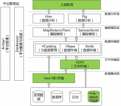 新澳最新最快资料新澳60期,深入解析数据设计_HT21.91