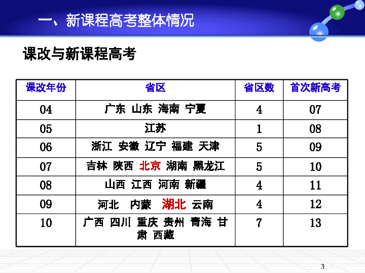 三肖三期必出特肖资料,战略方案优化_VIP88.373