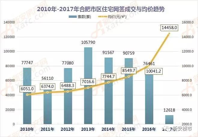 新澳利澳门开奖历史结果,数据整合设计方案_Q61.183