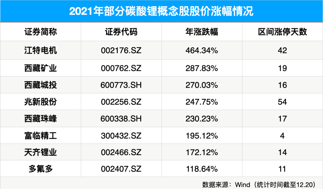 2024年天天彩资料免费大全,实时解答解析说明_X88.753