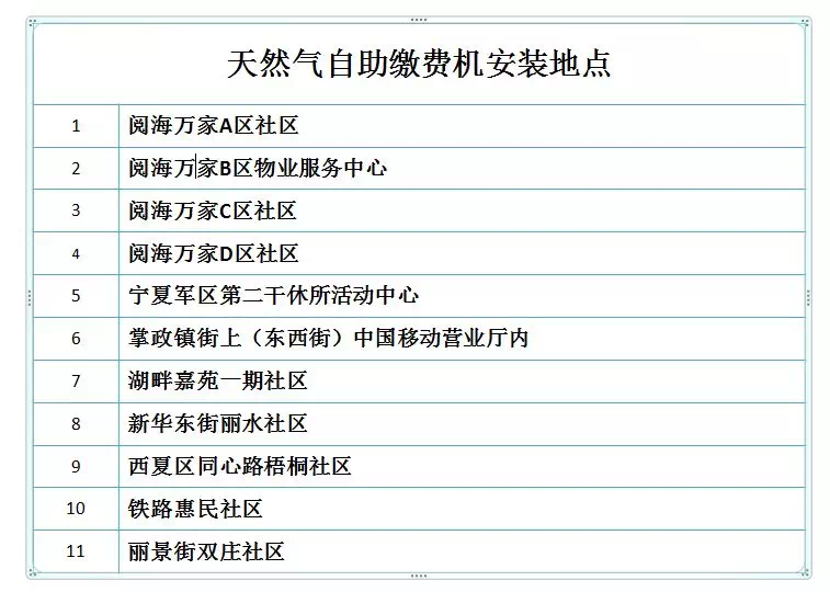 2024新奥门资料大全123期,广泛的关注解释落实热议_挑战款79.311