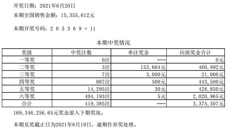 新澳今晚六给彩开奖结果,广泛的解释落实支持计划_Max90.495