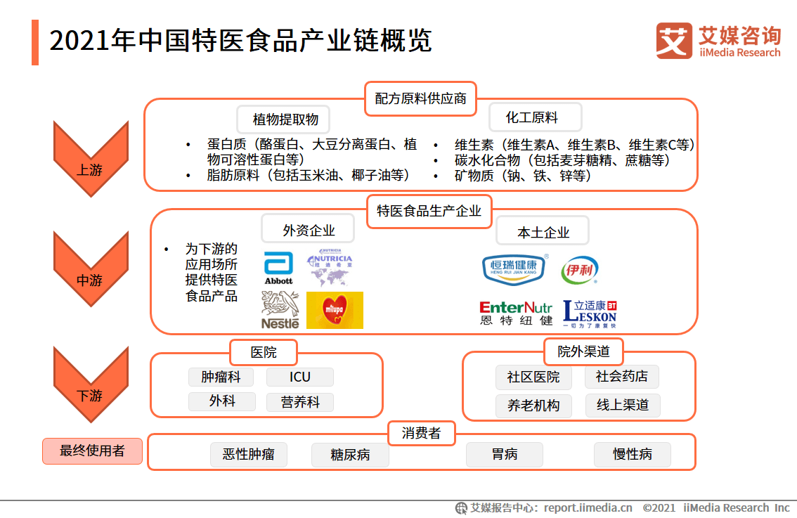 酒企业 第13页