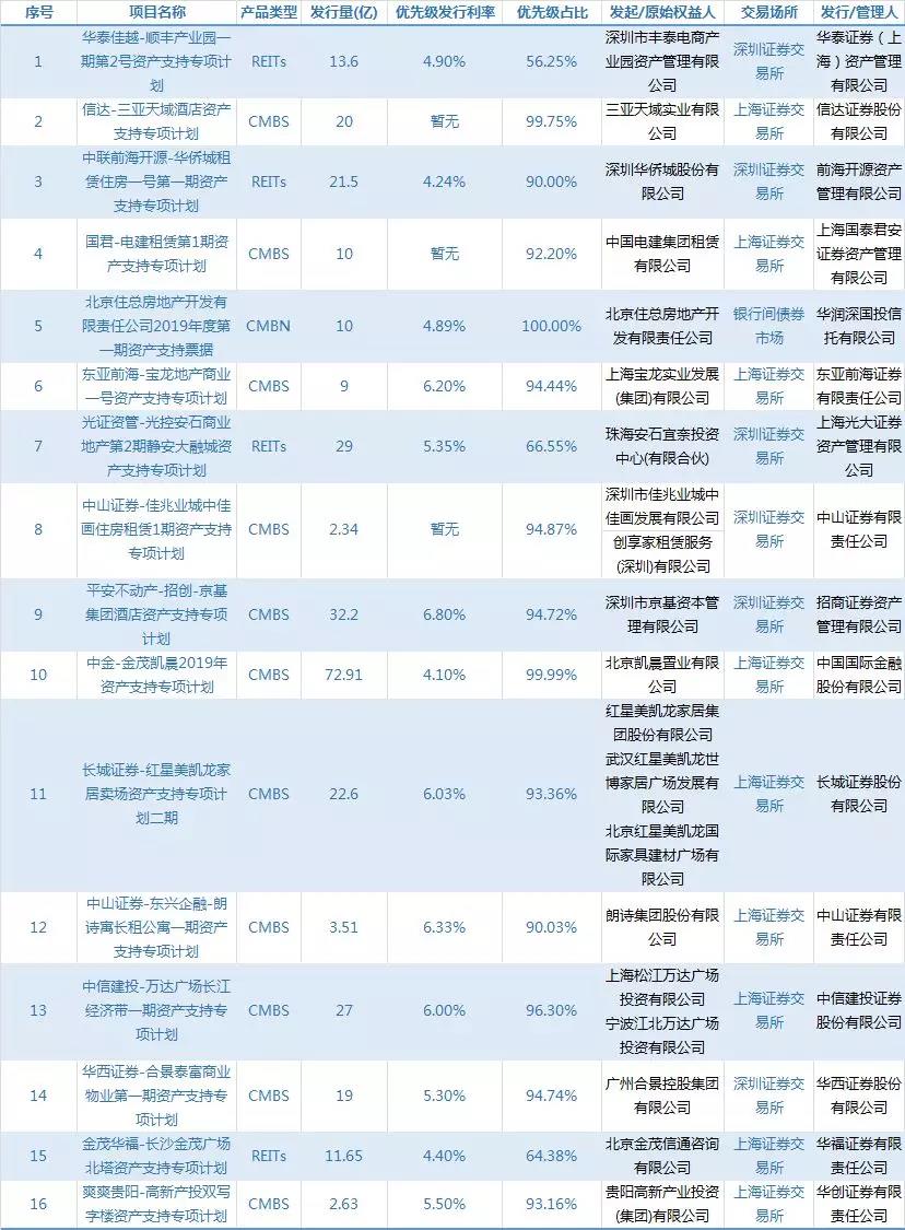 2024新澳六今晚资料,数据支持计划解析_超级版35.12