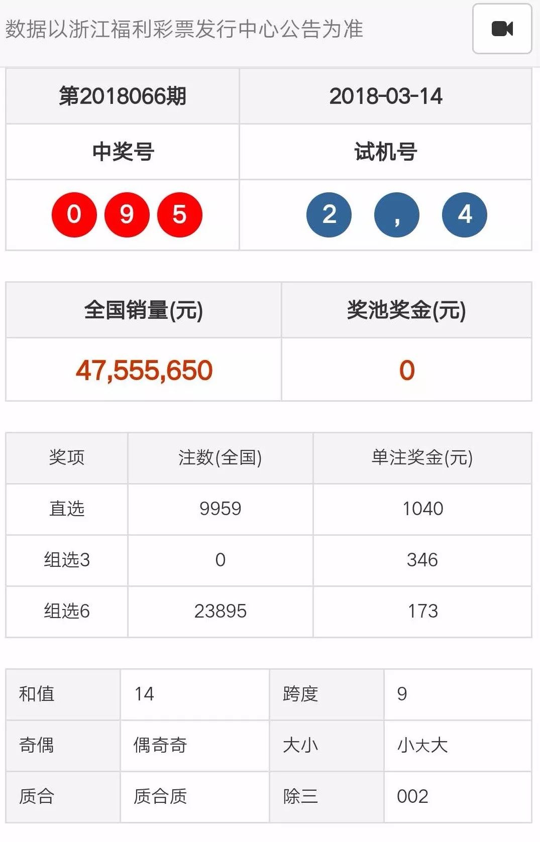 新澳门彩天天开奖结果查询,精细化策略定义探讨_战斗版96.324