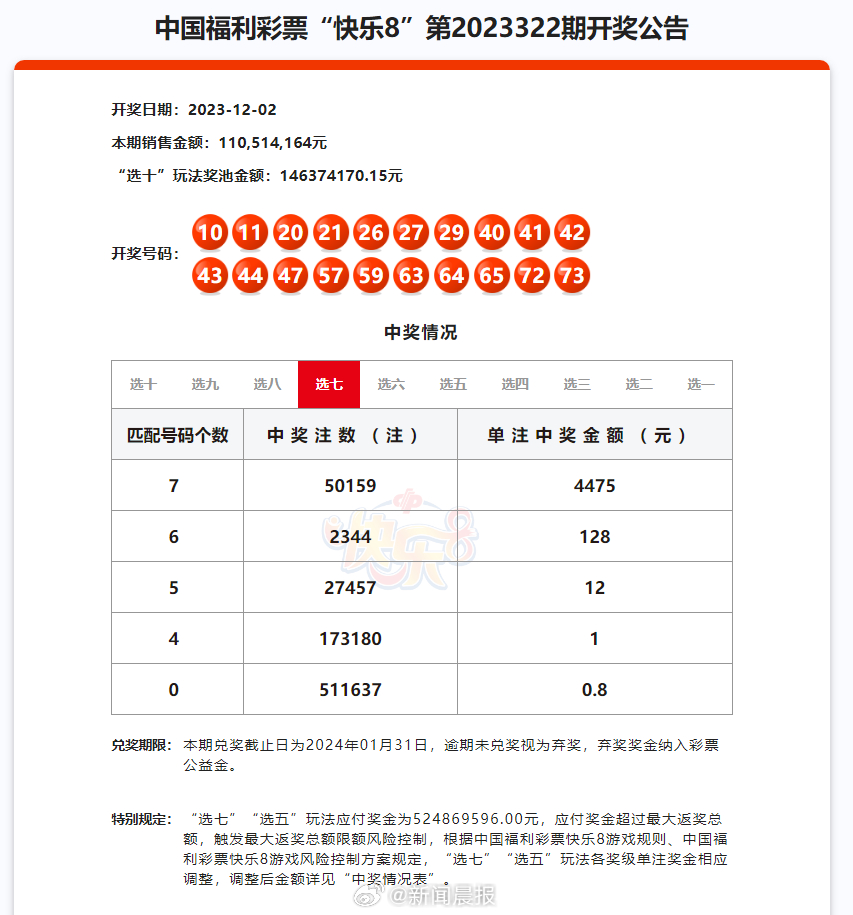 2024澳门天天开好彩大全开奖记录走势图,可靠性方案设计_游戏版1.967