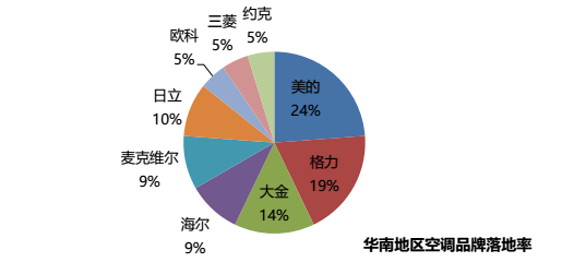 澳门正版资料大全免费噢采资,实地分析数据执行_N版57.312