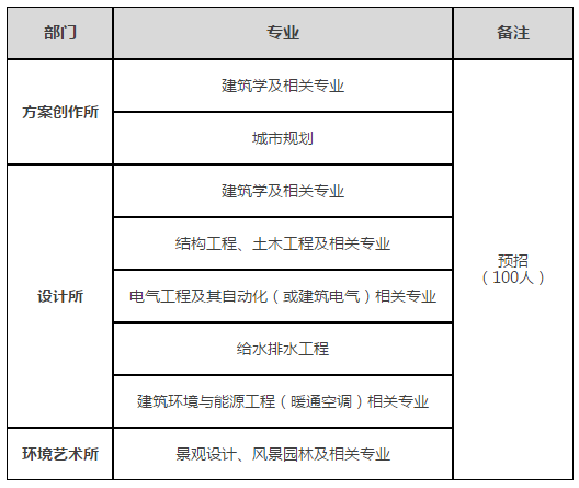 澳门平特一肖100最准一肖必中,快速设计问题方案_薄荷版57.228