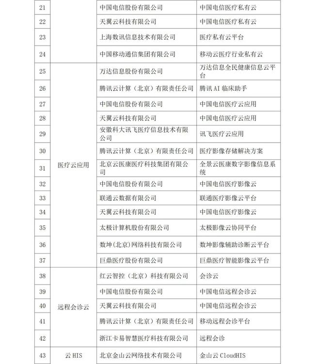 澳门开奖结果+开奖记录表生肖,可靠评估解析_战斗版94.528