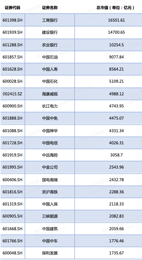 2024年12月20日 第3页