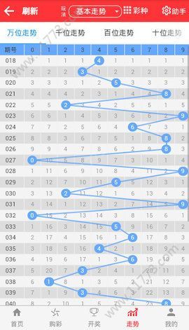 新澳天天彩免费资料大全查询,综合分析解释定义_DX版75.690