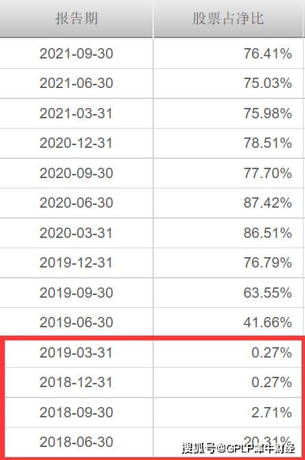 2004新澳门天天开好彩,灵活解析实施_WP版97.884