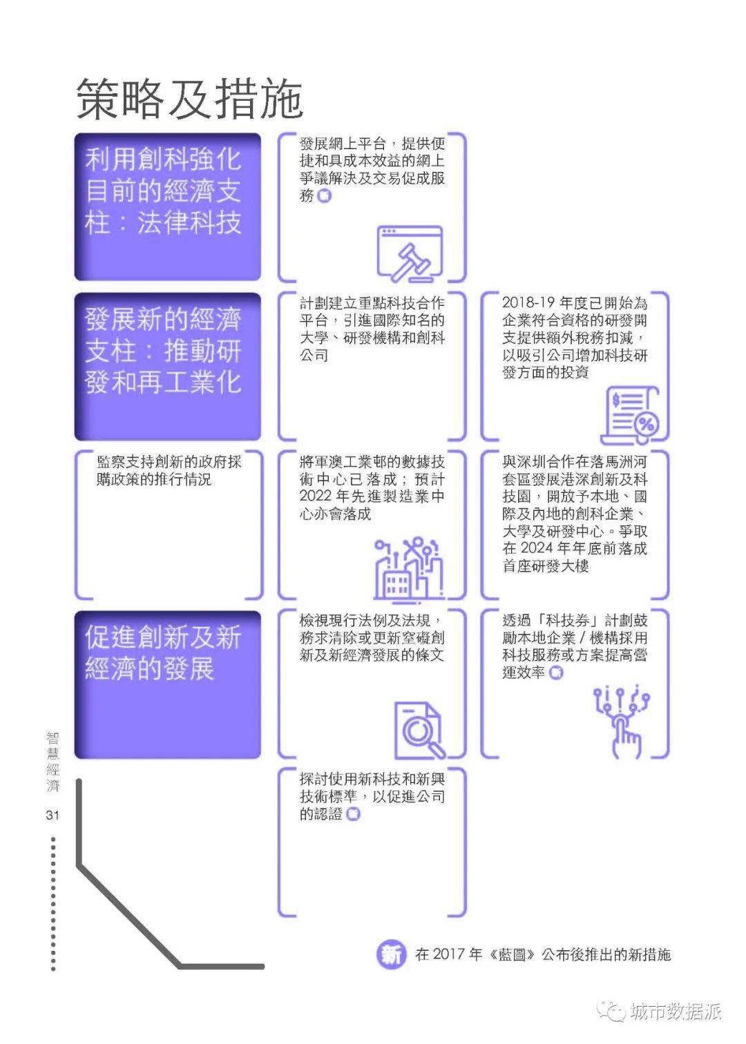 香港精准最准资料免费,数据导向实施策略_WP17.677