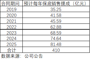 2024全年資料免費大全,定性说明评估_精装款82.657