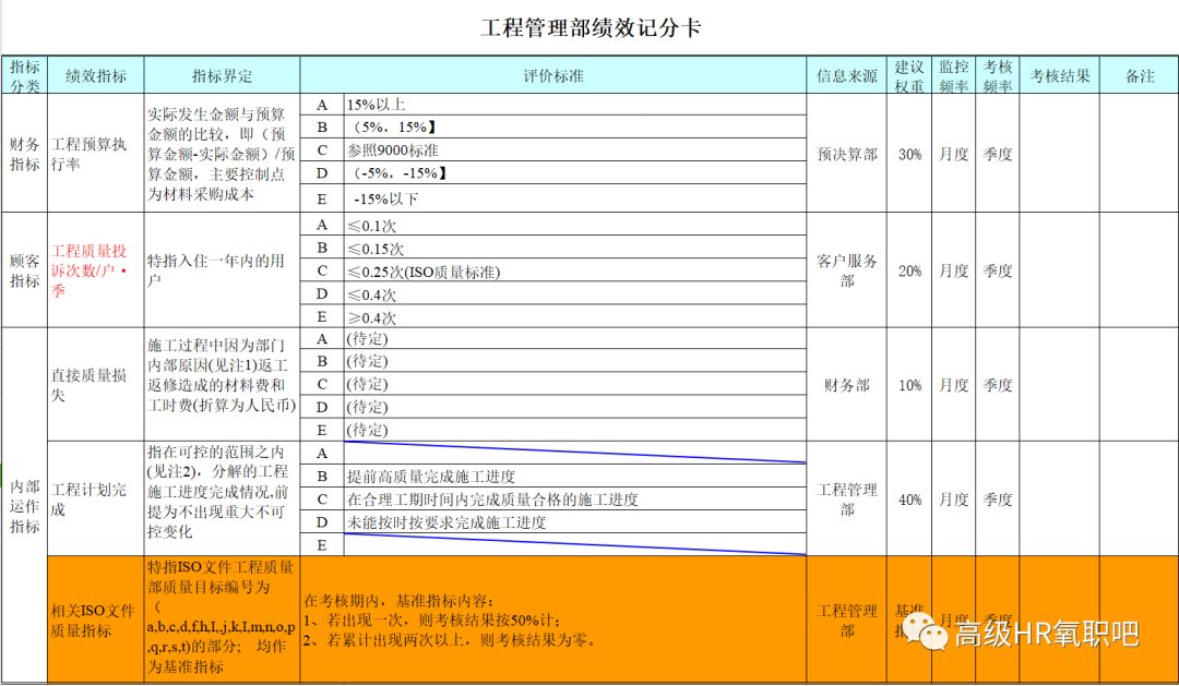 王中王王中王免费资料大全一,快速计划解答设计_Linux67.710