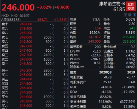 二四六香港资料期期准使用方法,精细设计计划_ChromeOS89.67