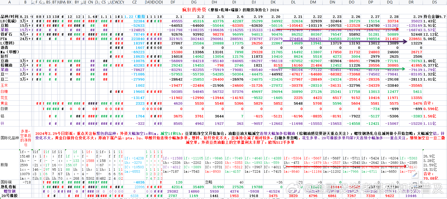 2024年12月21日 第61页