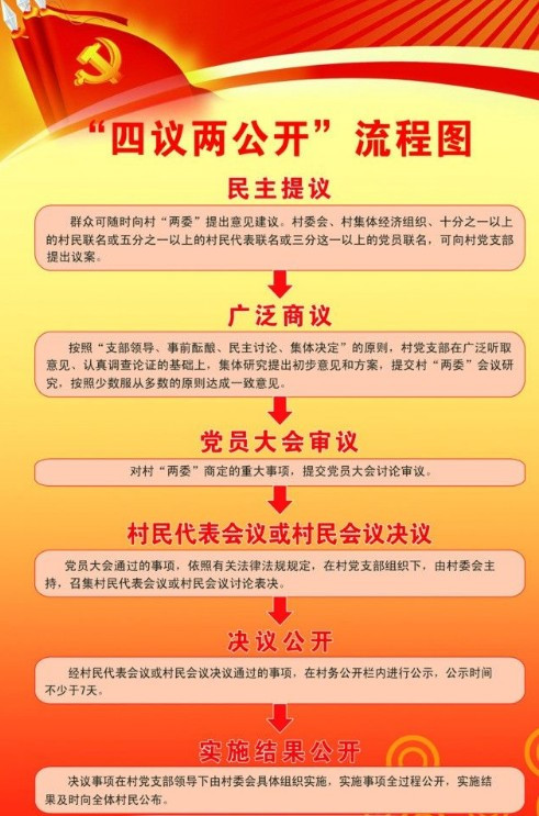 管家婆期期精准资料的注意事项,涵盖了广泛的解释落实方法_RX版58.151