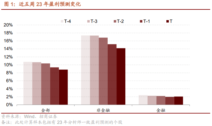 2024管家婆一肖一特,稳健性策略评估_Max63.426