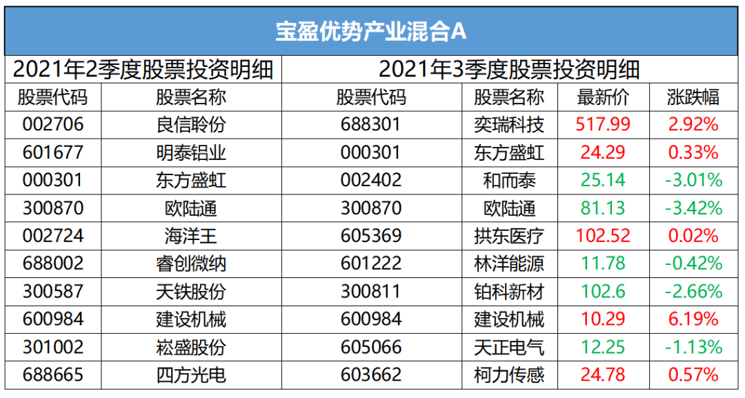 2024年全年资料免费大全优势,性质解答解释落实_进阶款34.749